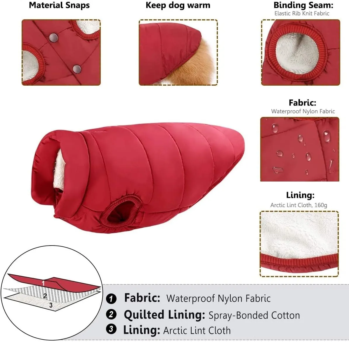 3-Piece Waterproof Pet Jacket - Windproof Small Dog Vest & Cat Sweater - 2 Layers Fleece Lined Warm Winter Coat (Medium)