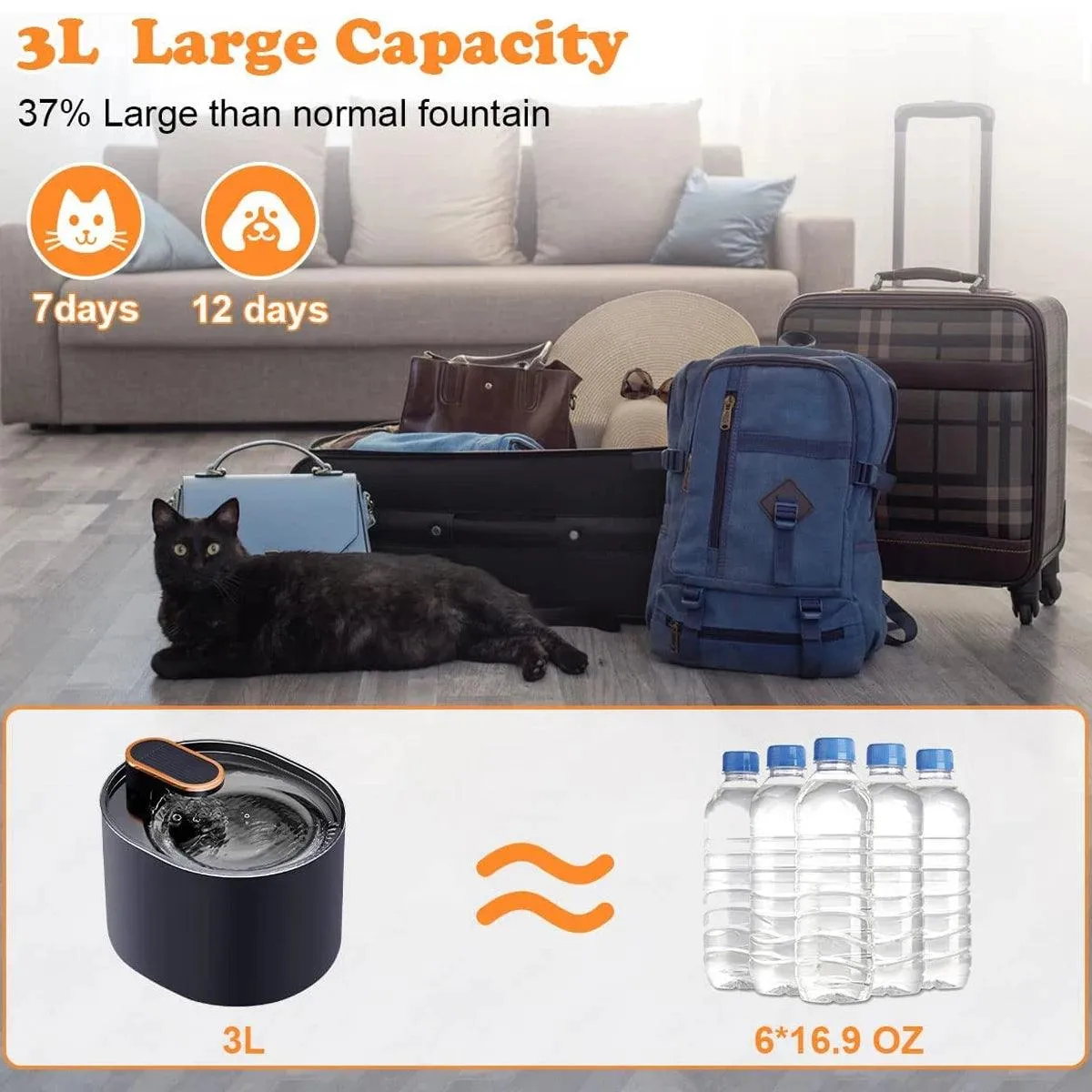 3L Cat Water Fountain with Motion Sensor - Fresh and Automatic Pet Hydration