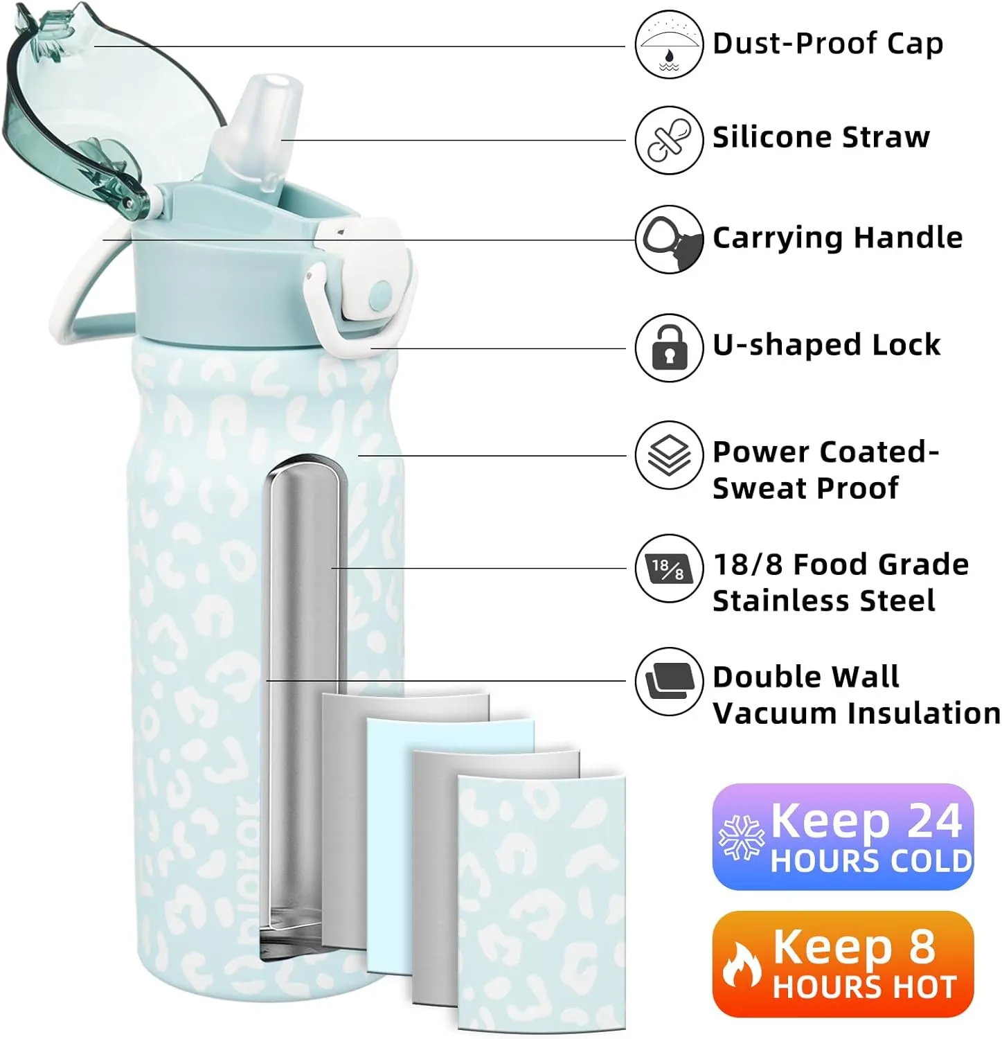 BJPKPK Insulated Water Bottle 18oz Stainless Steel Water Bottles With Straw And Carry Handle Double Wall Metal Thermos,Light Blue Leopard