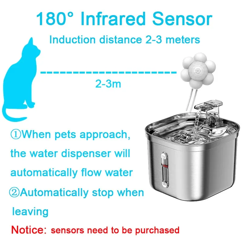 Cat Fountain Automatic with Sensor Ultra Quiet