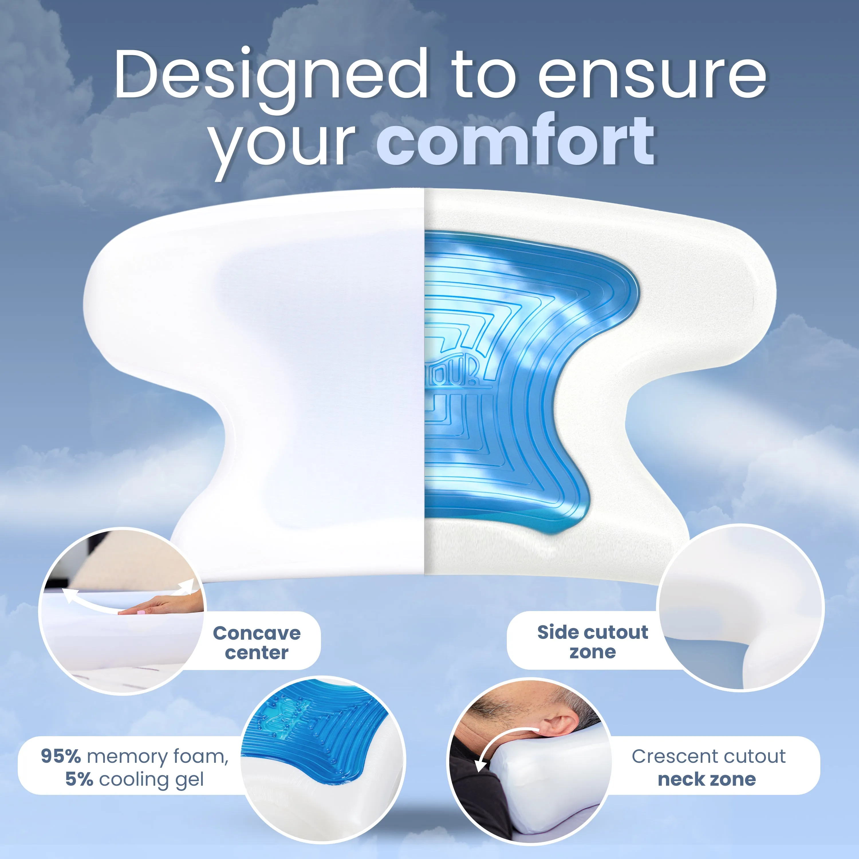 Contour CoolPAP CPAP Travel Pillow