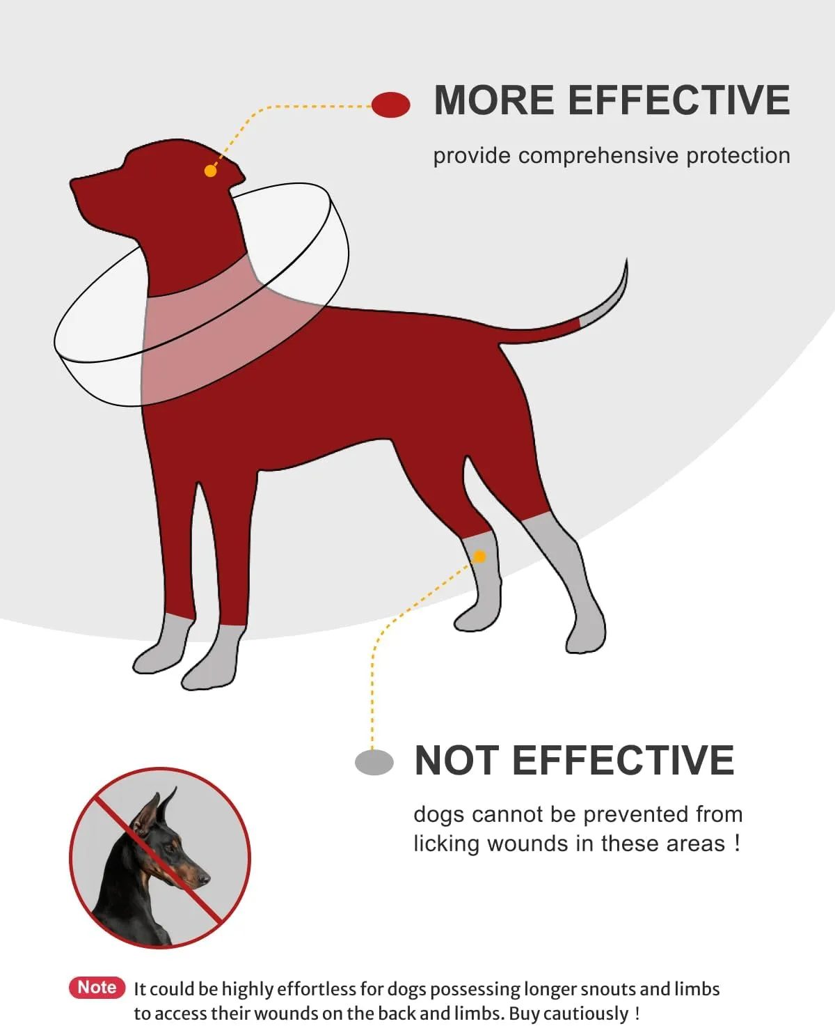 Dog Cone Collar for Small Medium Large Dogs for After Surgery, Pet Inflatable Neck Donut Collar Soft Protective Recovery Cone for Dogs and Cats - Alternative E Collar Does not Block Vision - Brown,S