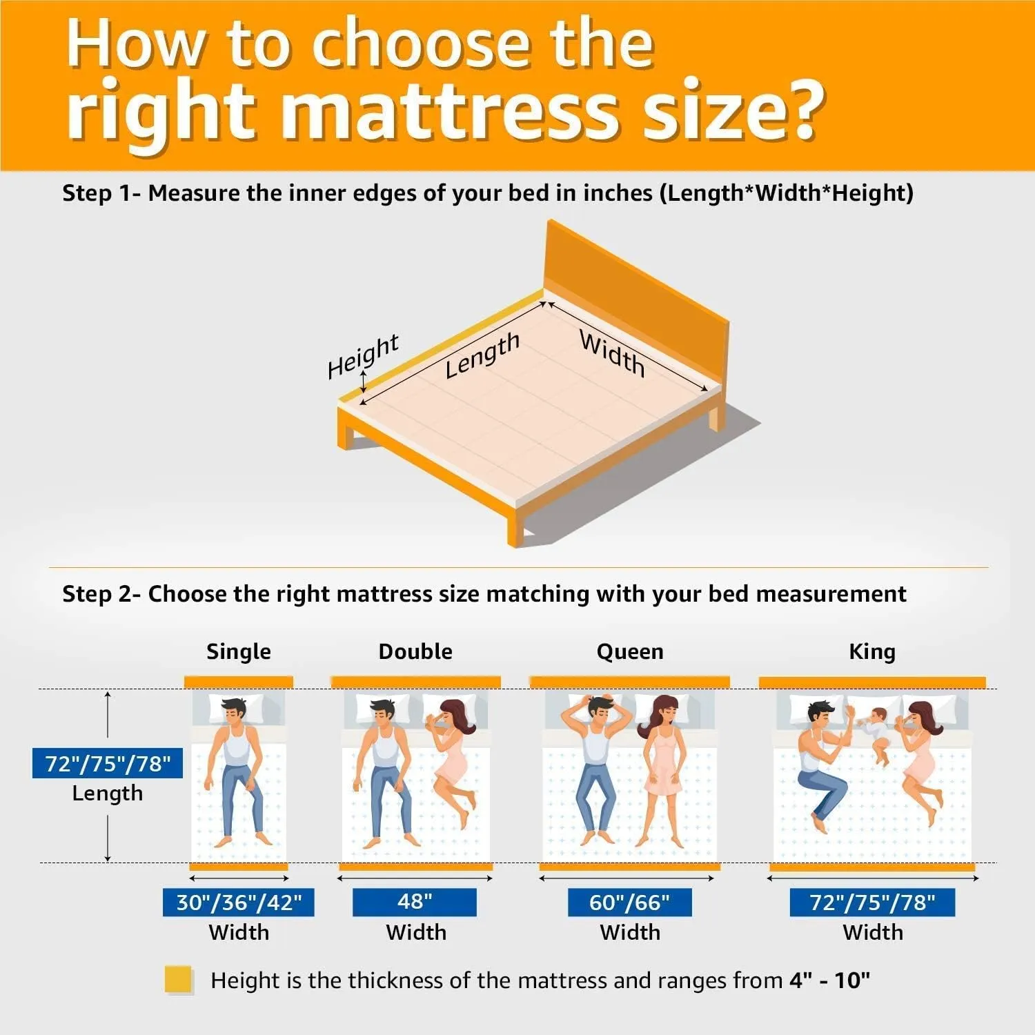 Dr. Smith Orthopedic Mattress Hard & Soft Foam (78X42X8) 8 Inches Comfort Medium Firm Single Size Mattress