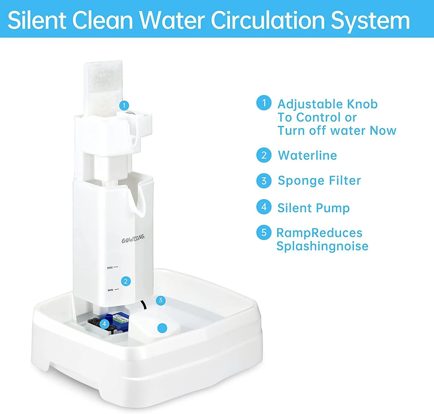 GOWEDNG Cat Water Fountain,3.1L/104Oz Large Capacity Visible Water Level, Ultra-Quiet Pump,Adjustable Water Flow Size,Automatic Dog Drinking Fountain, Suitable for Multiple Pets