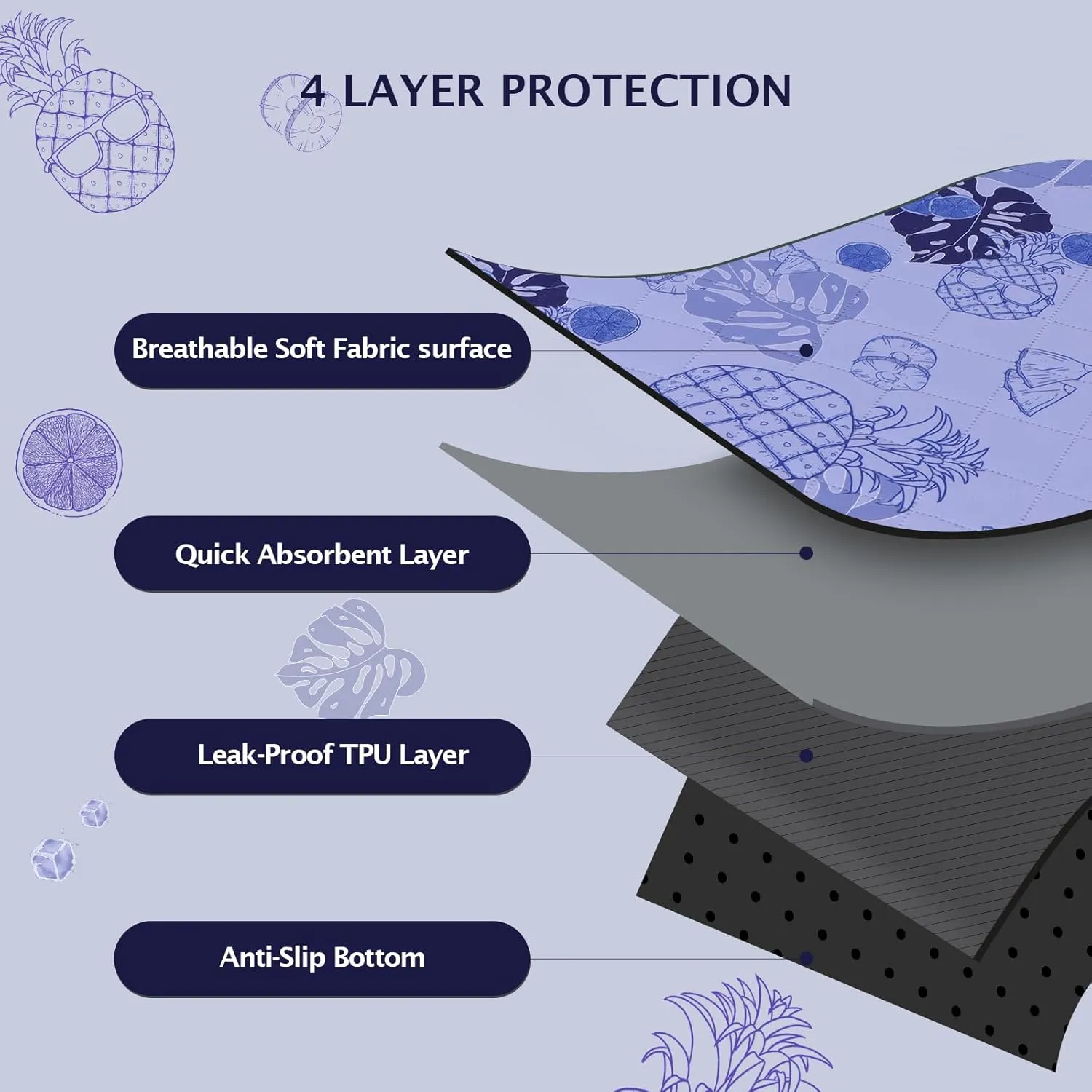 IEUUMLER Washable Pee Pads for Dogs, 2 Pack Non-Slip & Waterproof Pack Whelping Pad, Reusable Washable Puppy Potty Training Pad with Fast Absorbent for Playpen EU007 (Purple Pineapple, 24"X18"-2pcs)