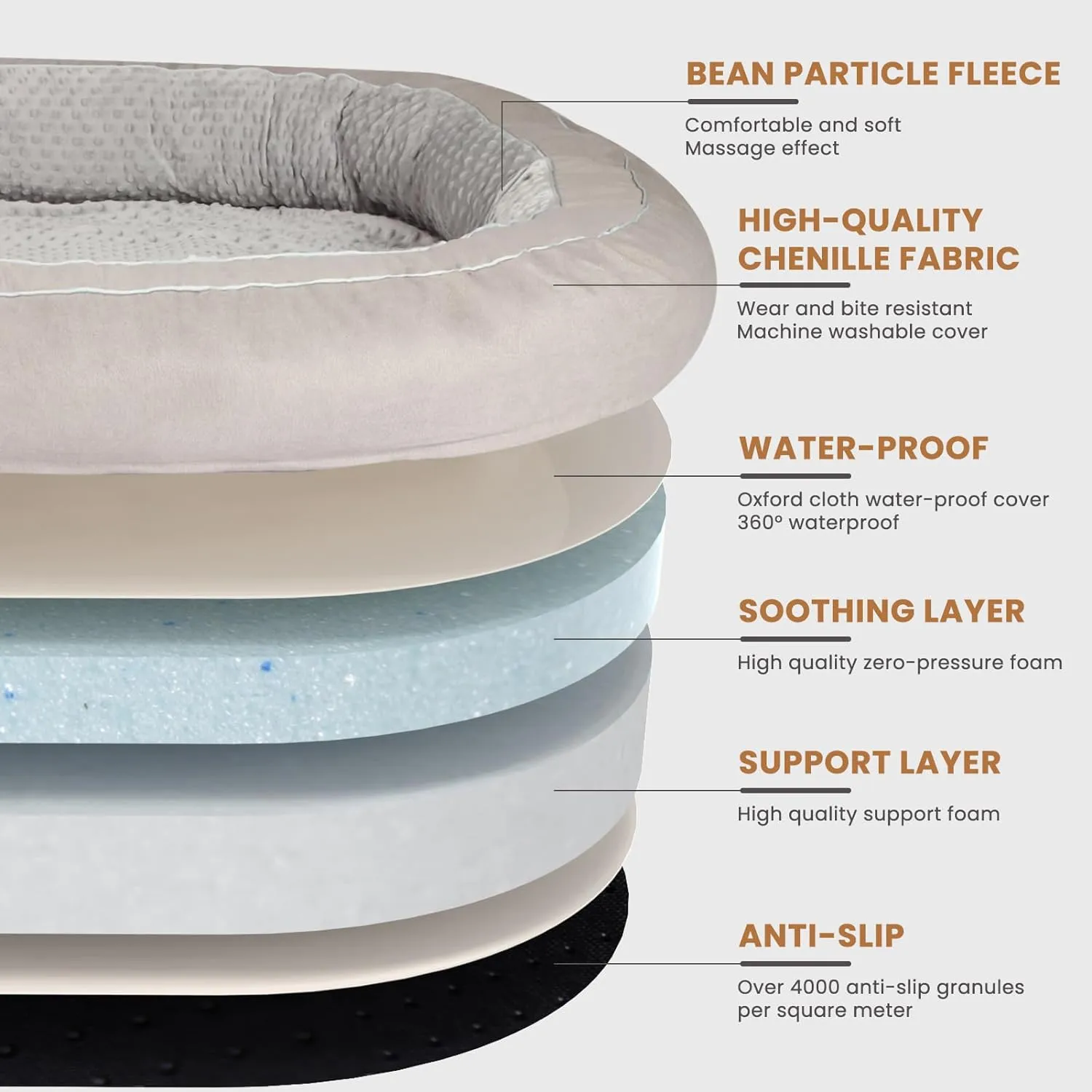 Laifug Human Dog Bed