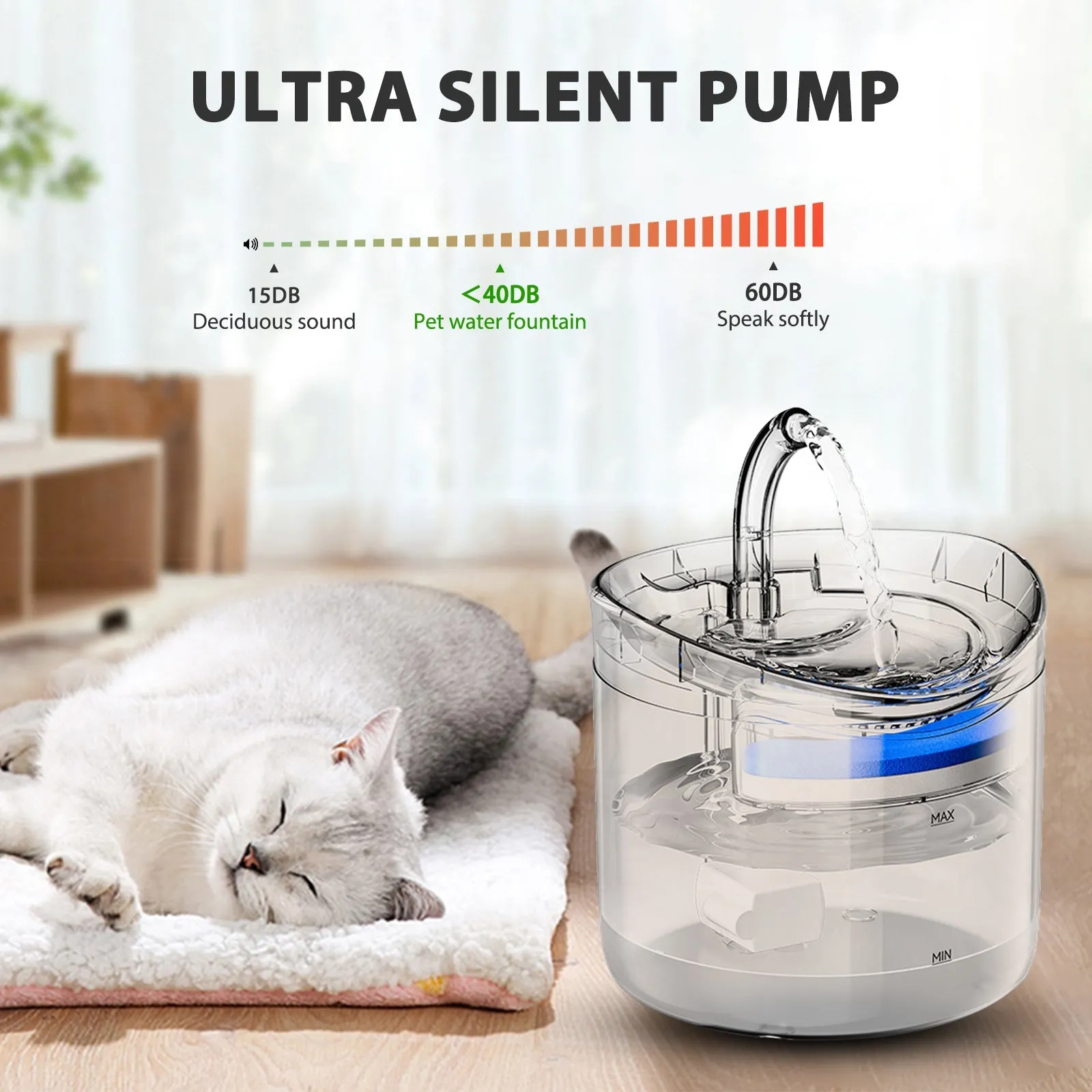 Large Capacity Automatic Pet Water Fountain - 68 fl oz