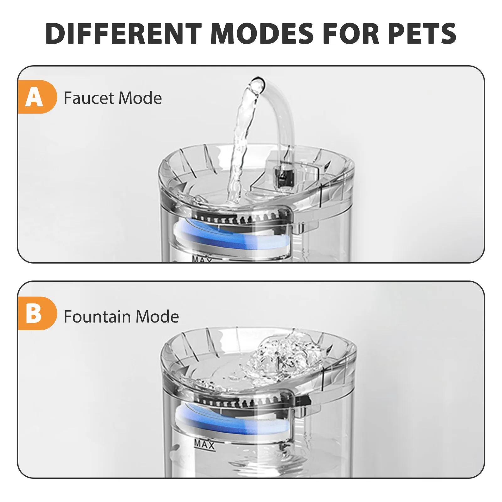 Large Capacity Automatic Pet Water Fountain - 68 fl oz