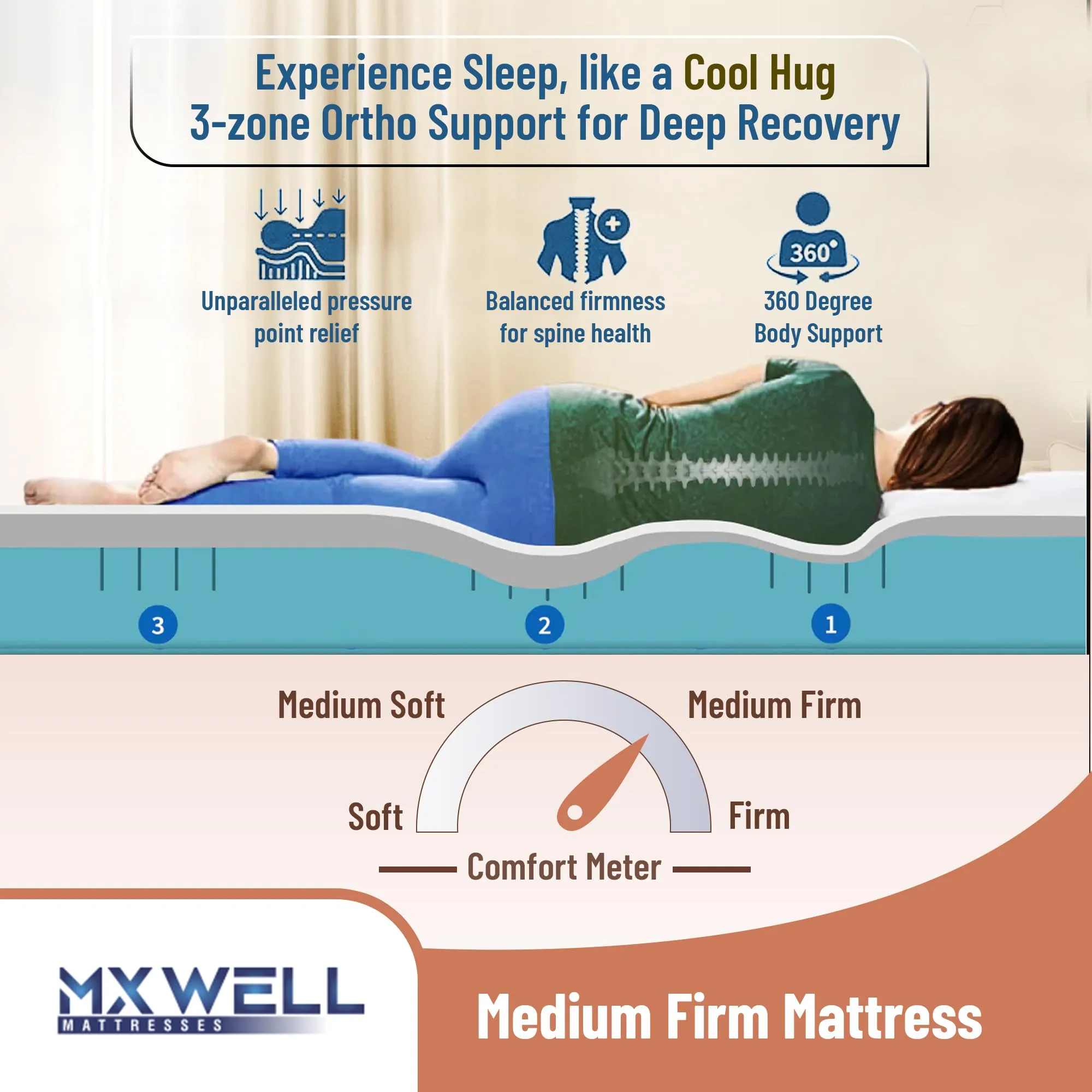 MXWELL Siesta Compress Orthoplus Memory Foam 6 inch Single High Density (HD) Foam Mattress (L x W: 78 inch x 36 inch)