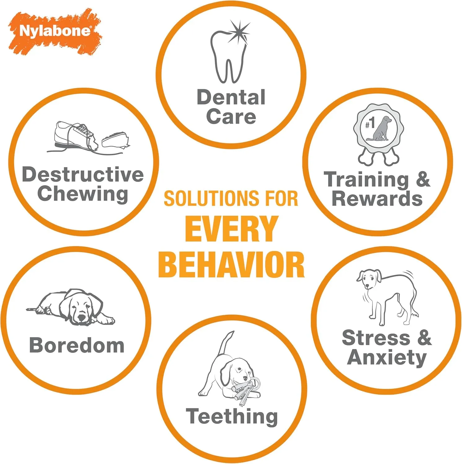 Nylabone Original Wishbone Power Chew Toy for Dogs, Dog Toys for Aggressive Chewers, Original Flavor, Medium - Up to 35 lbs, 1 Count