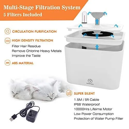 PAPIFEED Cat Water Fountain, Automatic Pet Water Dispenser, 2.2L Super Quiet Healthy Drinking Bowl with Visible Water Level, 5 Filters, USB Pump, Waterproof Mat and Brush for Cats Dogs [Upgraded 2019]