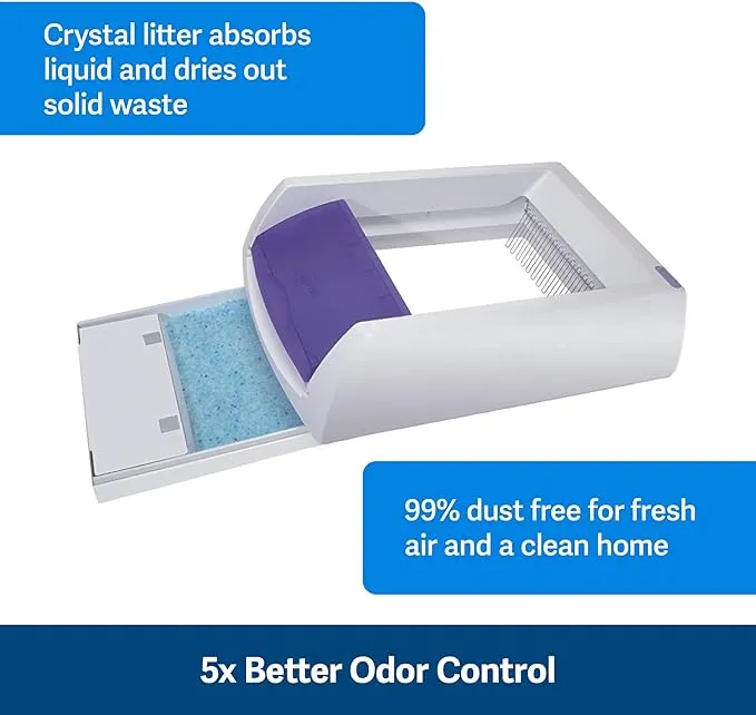 ScoopFree Original Self-Cleaning Litter Box