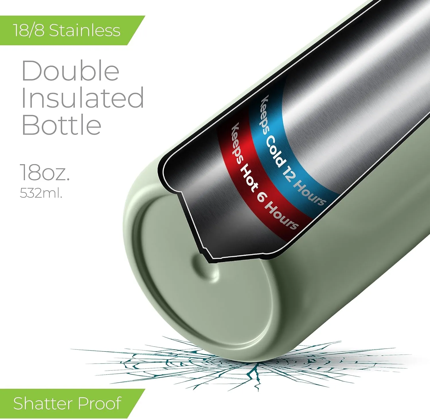 SipX Triple-Insulated Stainless Steel Water Bottle - 18oz. With Straw Lid, BPA-Free Reusable Insulated Water Bottle Keeps Cold For 12 Hours, (Green)