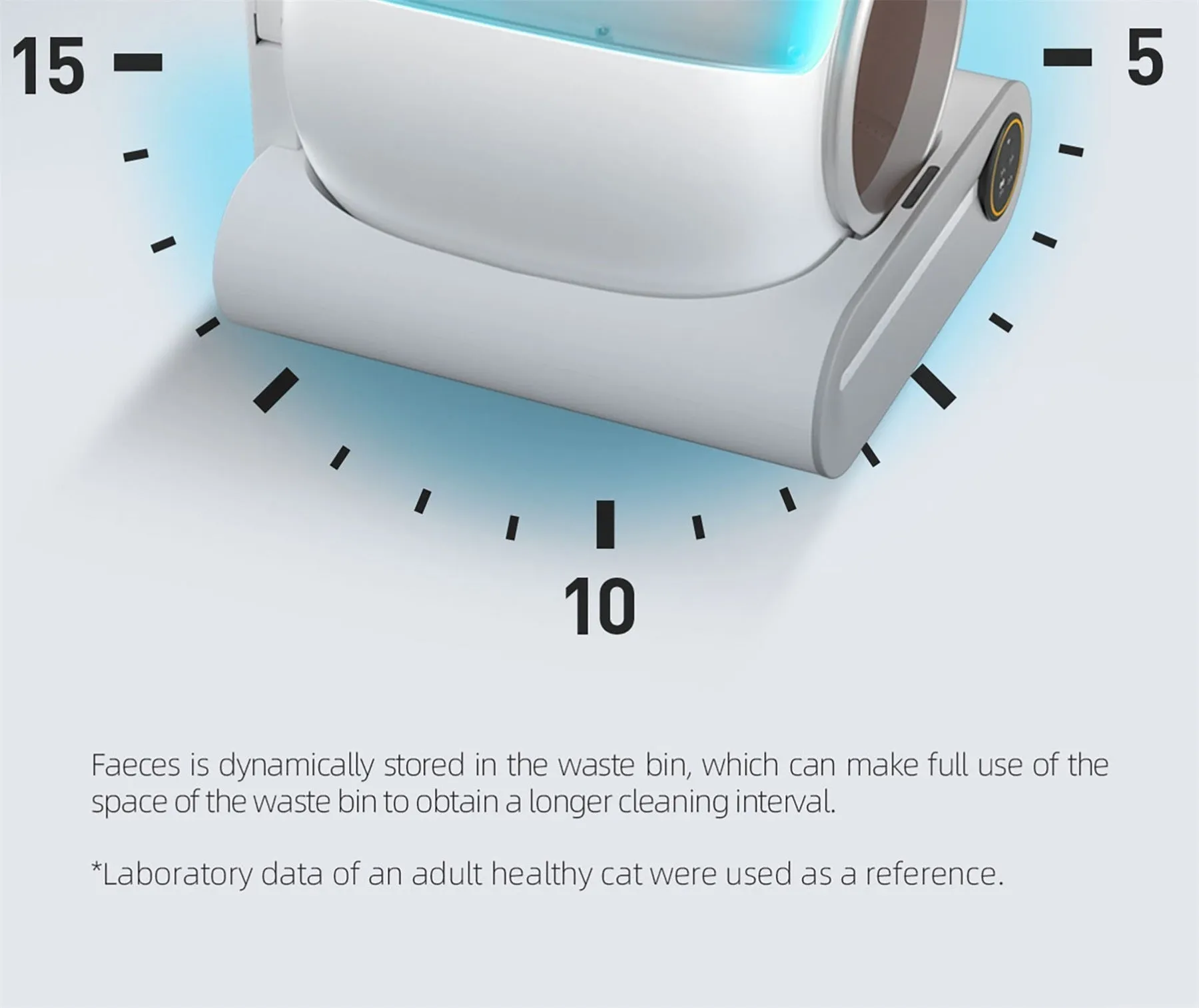 Smart Auto Cat Litter Box Cat Litter Box Self-cleaning