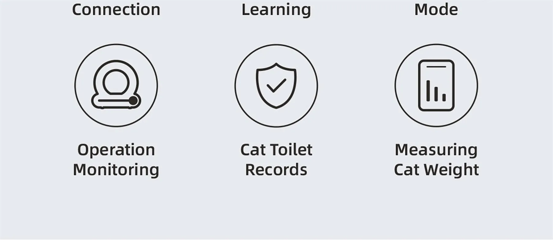 Smart Auto Cat Litter Box Cat Litter Box Self-cleaning
