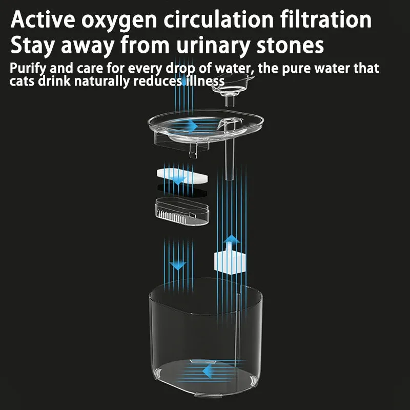 USB Electric Cat Water Fountain with Cat Ear Design and Quiet Pump