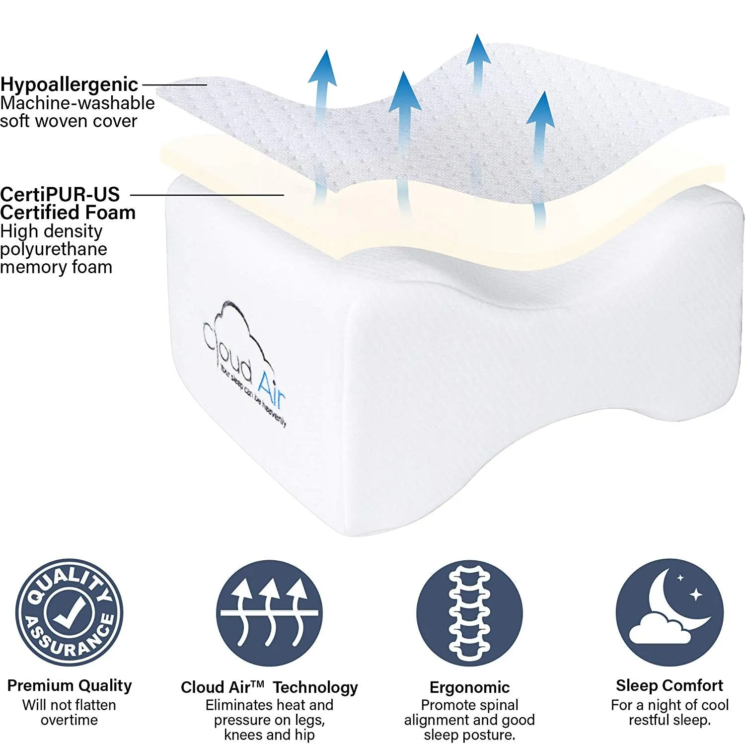 Vaunn Medical Memory Foam Orthopedic Knee Pillow and Bed Wedge Cushion for Sciatica Relief, Back Pain, Leg Pain, Pregnancy, Hip and Joint Pain